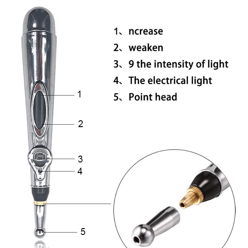 Care electriccal
al
cal
al
 Meridians laser beam Acupuncture Magnet Therapy instrument
 Massage Meridian Energy Pen Massager Facial Care instrument